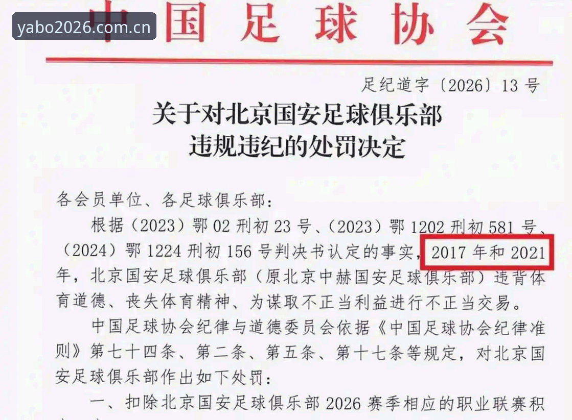 足协第三批禁足名单详解：65人受罚，行业乱象深度剖析