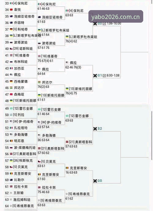 2026法网女单签表深度解读：中国金花对阵分析与观赛指南