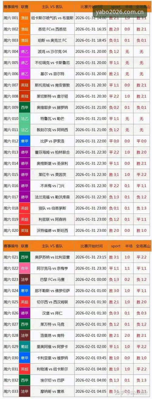 2026雅博体育更新评测：5个关键升级让竞彩体验全面进化