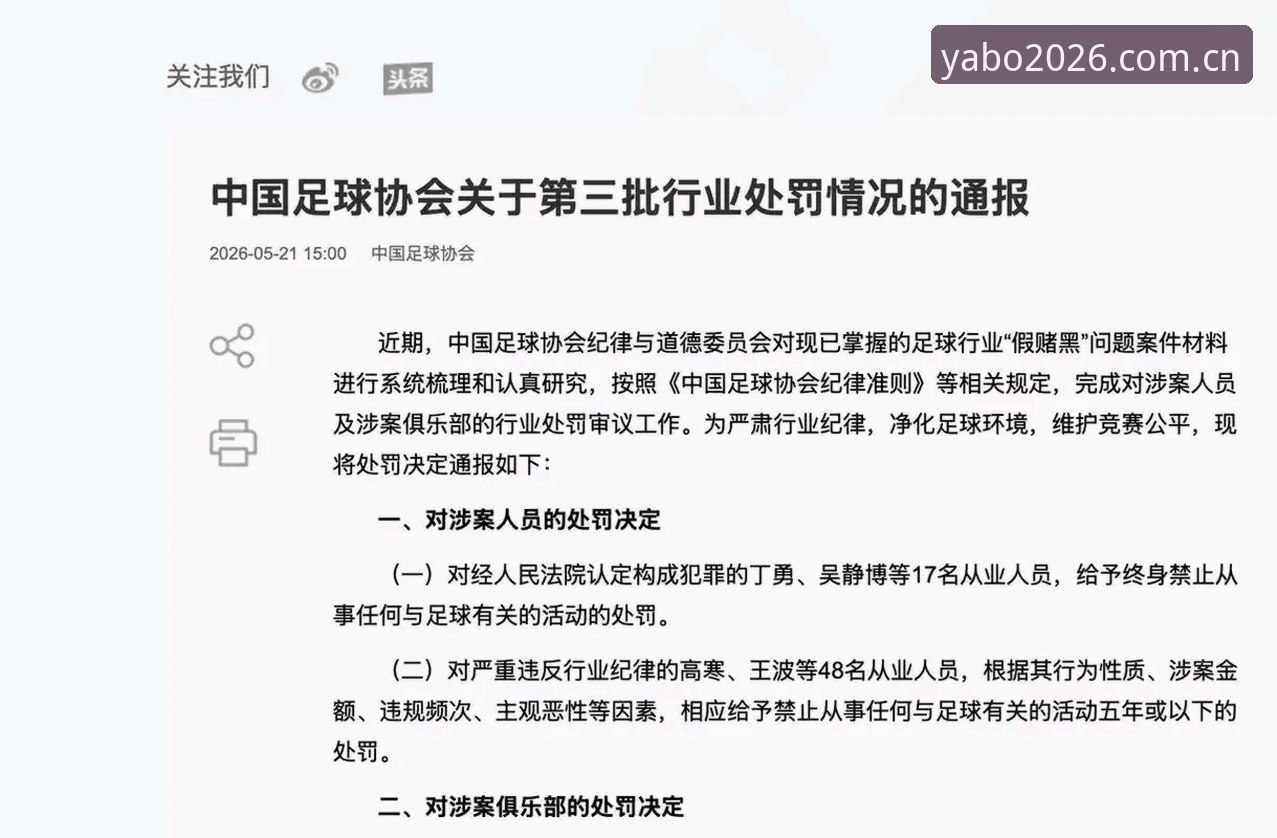 足协第三批禁足名单详解：65人受罚，行业乱象深度剖析